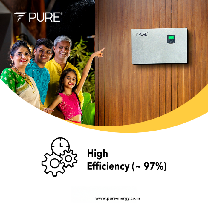 Power Backup solutions for home india