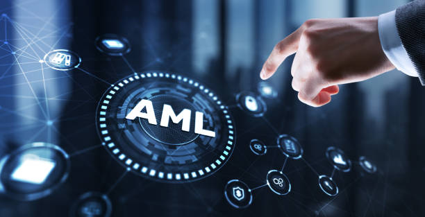 AML Framework Implementation UAE